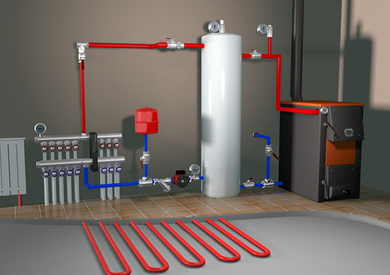 газовые котлы